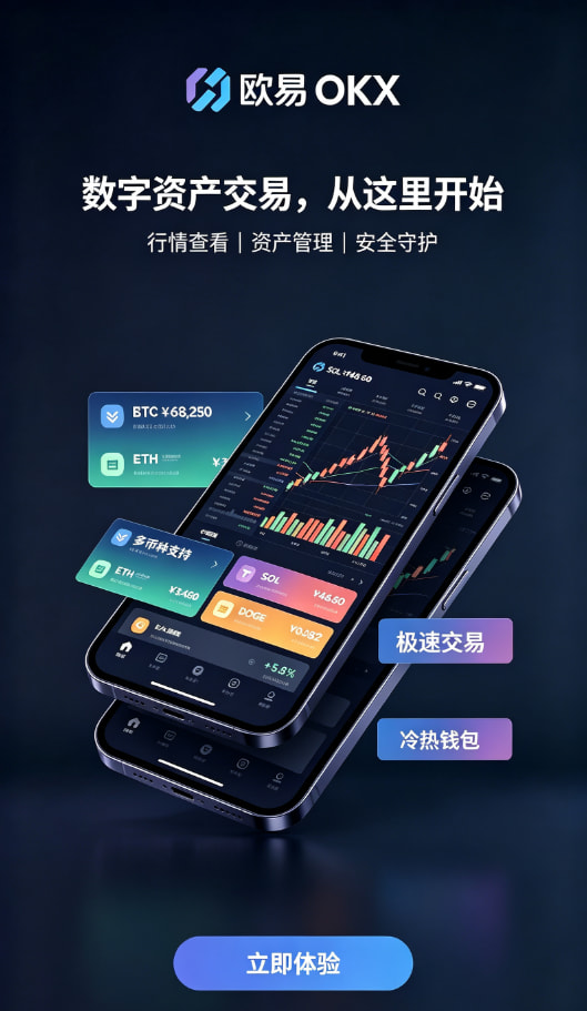 欧交易所平台app行情分析工具使用体验